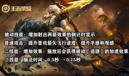 23赛季最新爆料,揭秘新赛季精彩看点与焦点对决